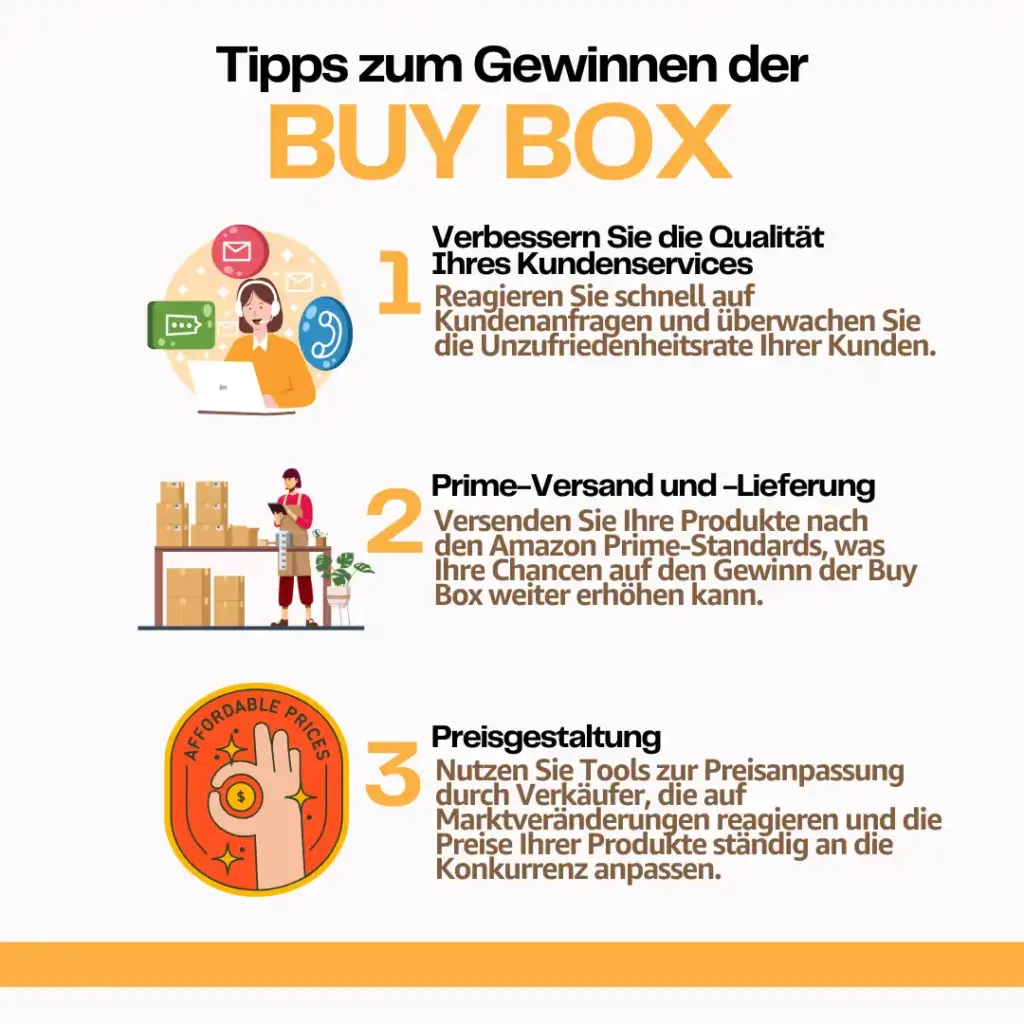 Tipps zum Gewinnen der Buy Box