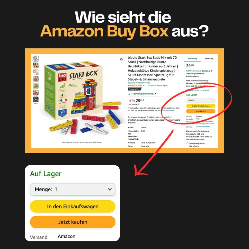 Wie sieht die Amazon Buy Box aus