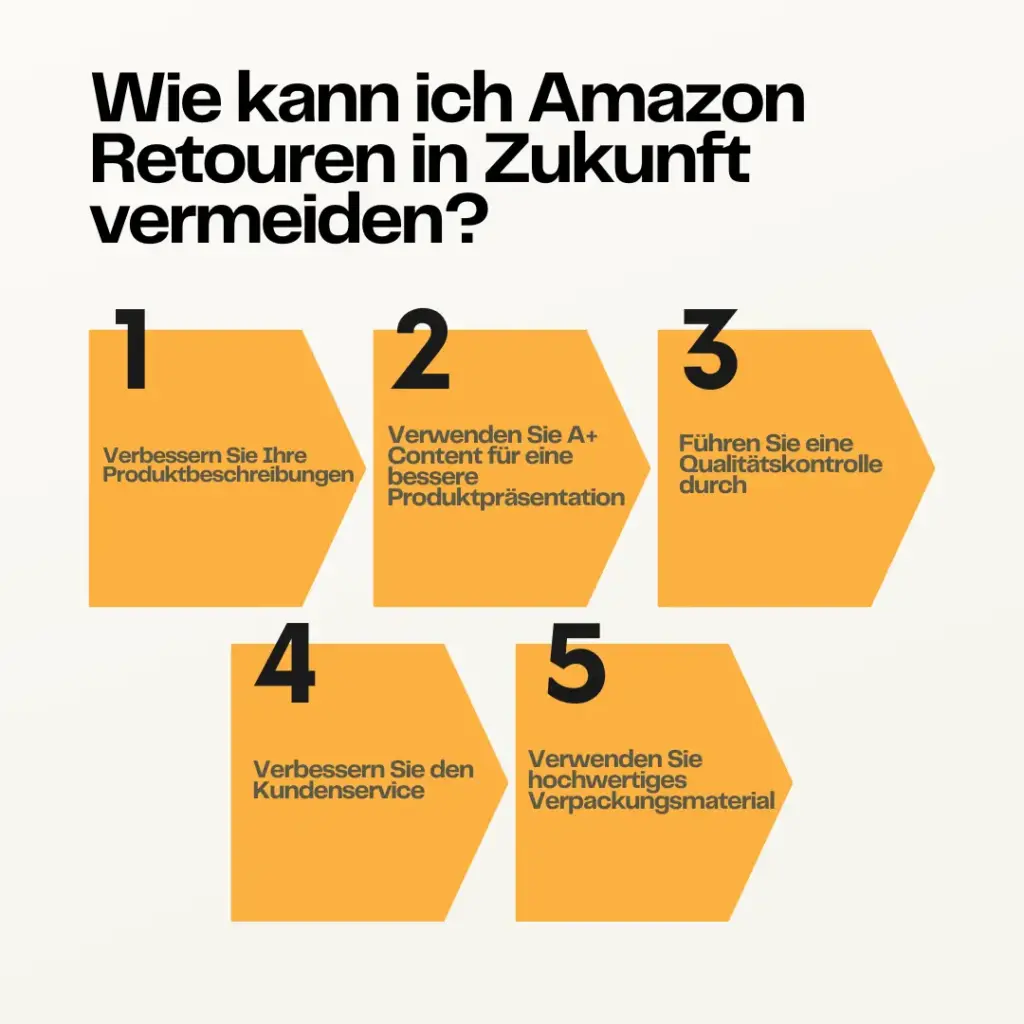 Wie kann ich Amazon Retouren in Zukunft vermeiden?