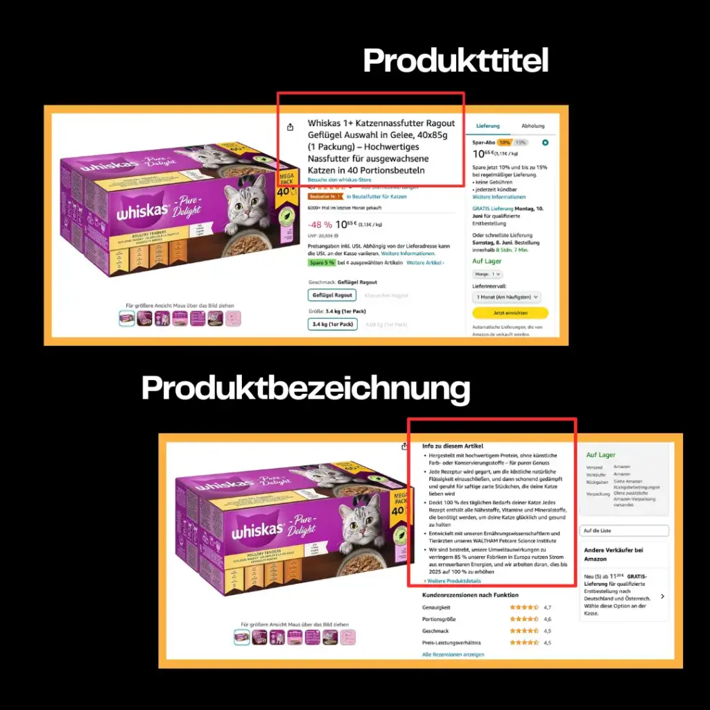 Struktur der Amazon Produktbeschreibung