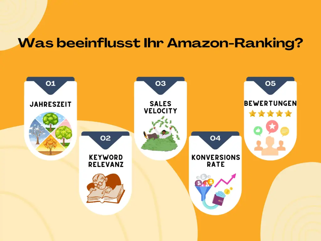 Was beeinflusst Ihr Amazon-Ranking