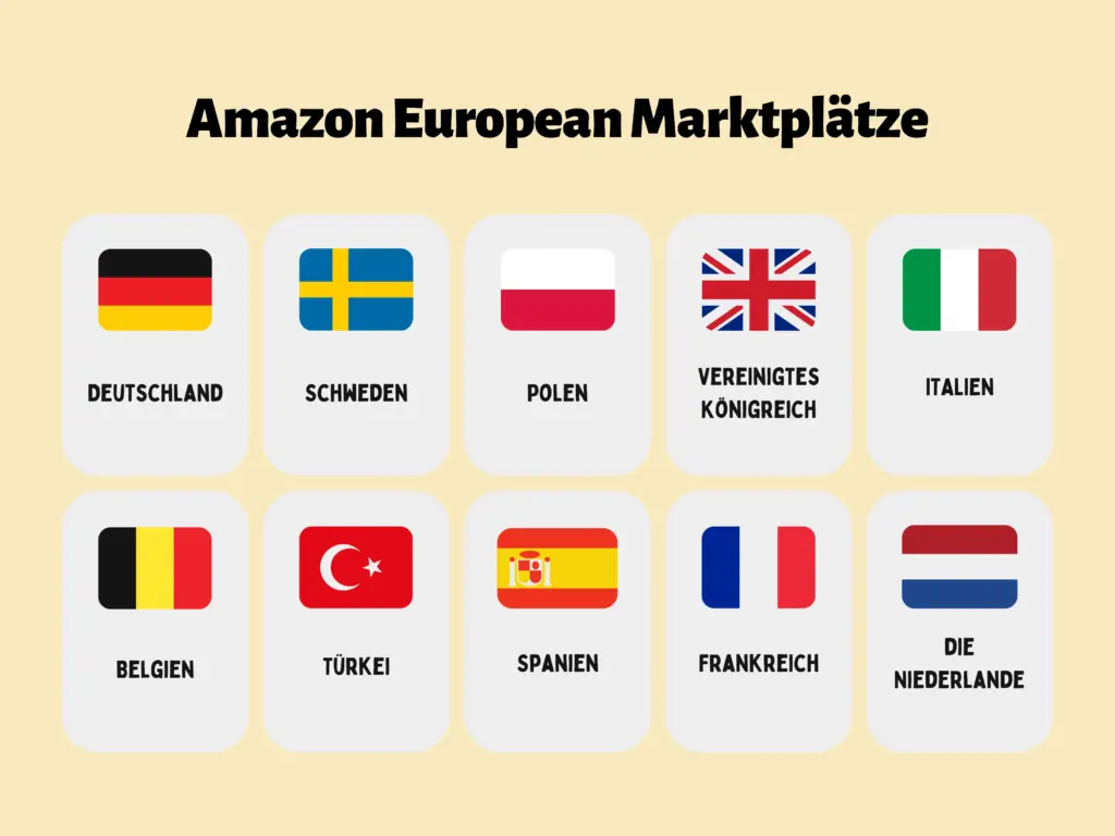 Länder im Amazon Europe Marketplace